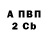 Первитин кристалл Nick's RC